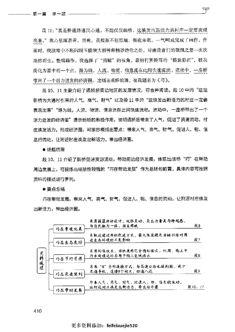 决战申论100题（上册）2023年7月_26吉林考备考资料包_11省考刷题包_05决战申论100题_决战申论100题2023年7月版次