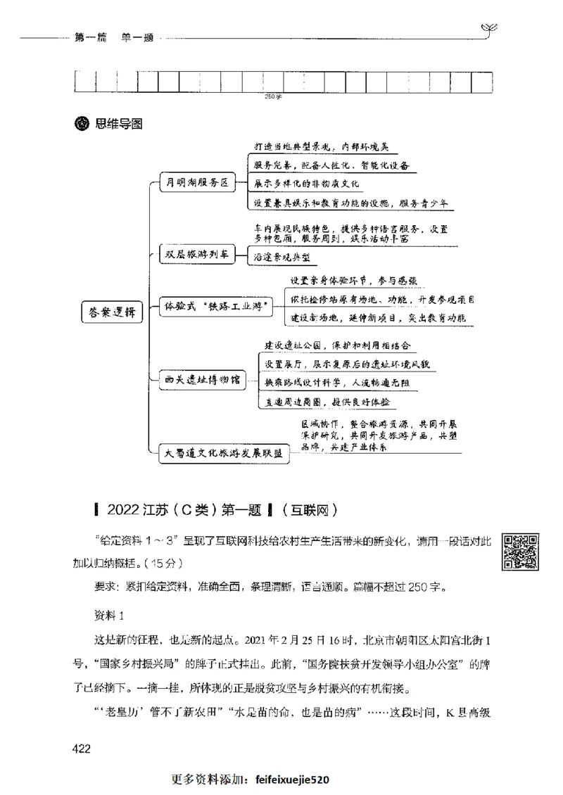 决战申论100题（上册）2023年7月_26吉林考备考资料包_11省考刷题包_05决战申论100题_决战申论100题2023年7月版次