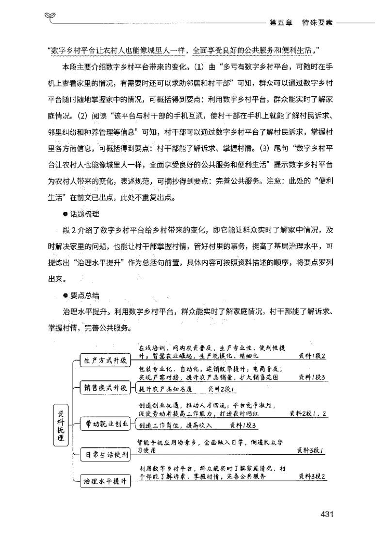 决战申论100题（上册）2023年7月_26吉林考备考资料包_11省考刷题包_05决战申论100题_决战申论100题2023年7月版次
