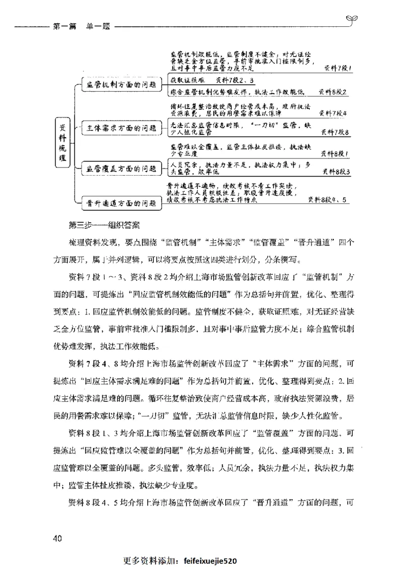 决战申论100题（上册）2023年7月_26吉林考备考资料包_11省考刷题包_05决战申论100题_决战申论100题2023年7月版次