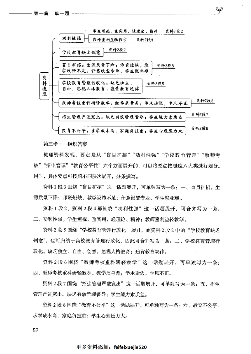 决战申论100题（上册）2023年7月_26吉林考备考资料包_11省考刷题包_05决战申论100题_决战申论100题2023年7月版次