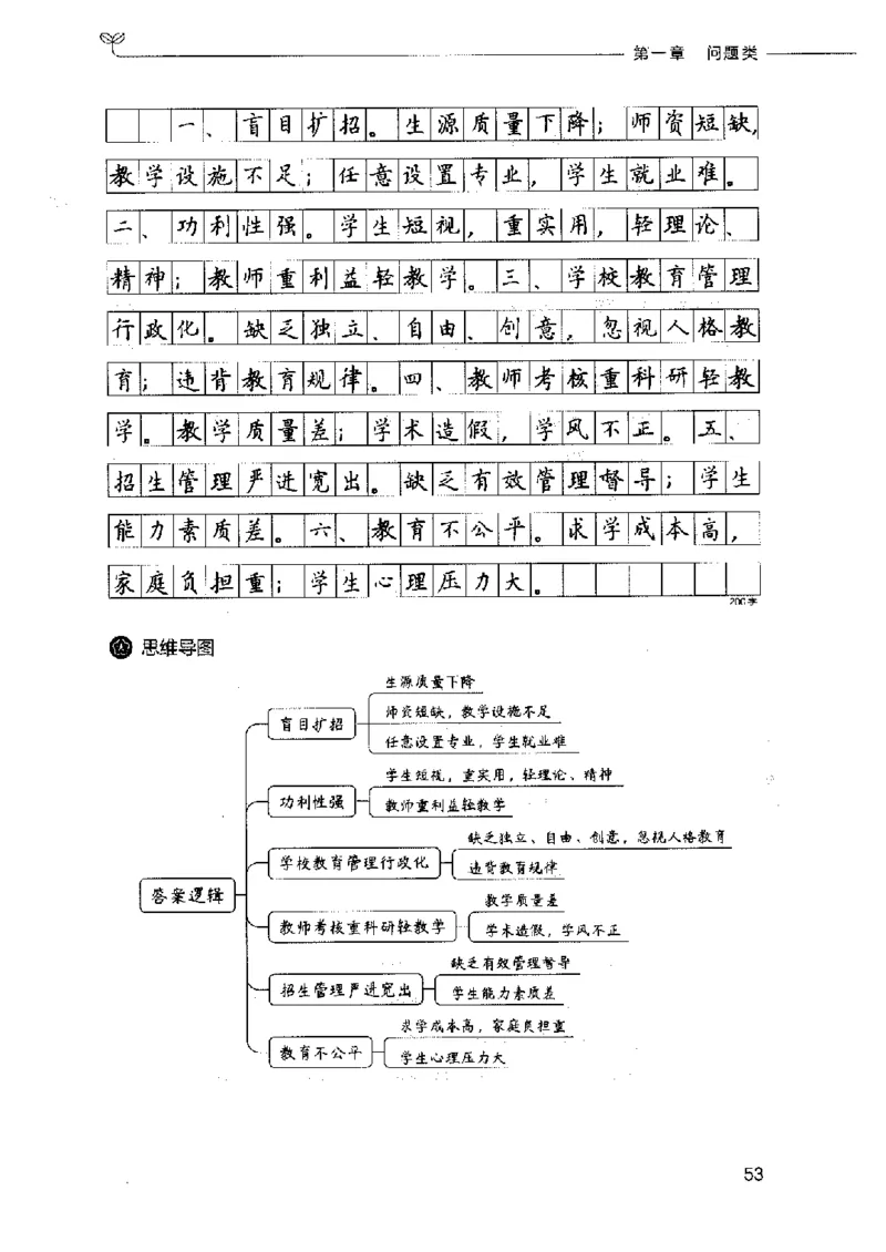 决战申论100题（上册）2023年7月_26吉林考备考资料包_11省考刷题包_05决战申论100题_决战申论100题2023年7月版次