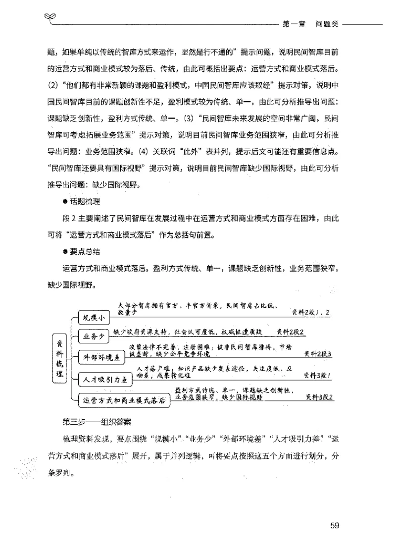 决战申论100题（上册）2023年7月_26吉林考备考资料包_11省考刷题包_05决战申论100题_决战申论100题2023年7月版次