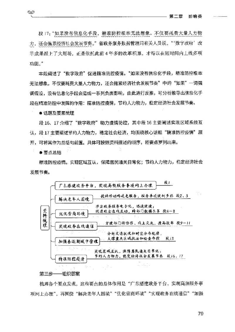 决战申论100题（上册）2023年7月_26吉林考备考资料包_11省考刷题包_05决战申论100题_决战申论100题2023年7月版次
