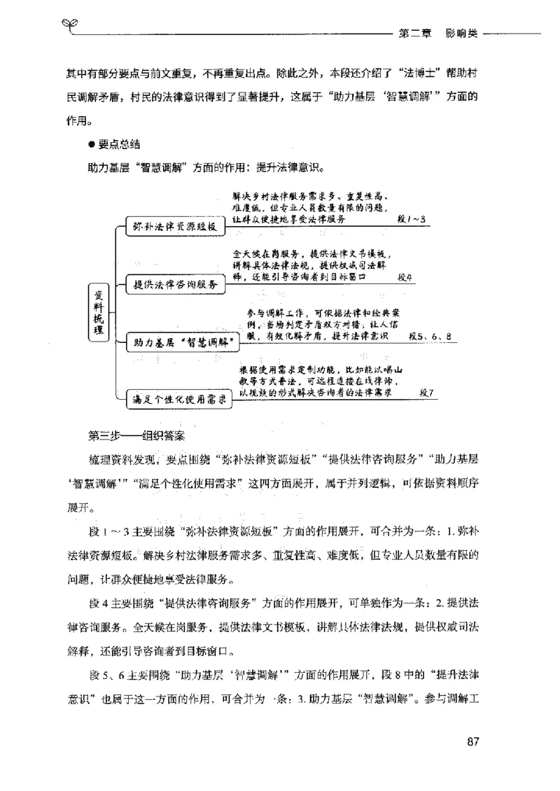 决战申论100题（上册）2023年7月_26吉林考备考资料包_11省考刷题包_05决战申论100题_决战申论100题2023年7月版次