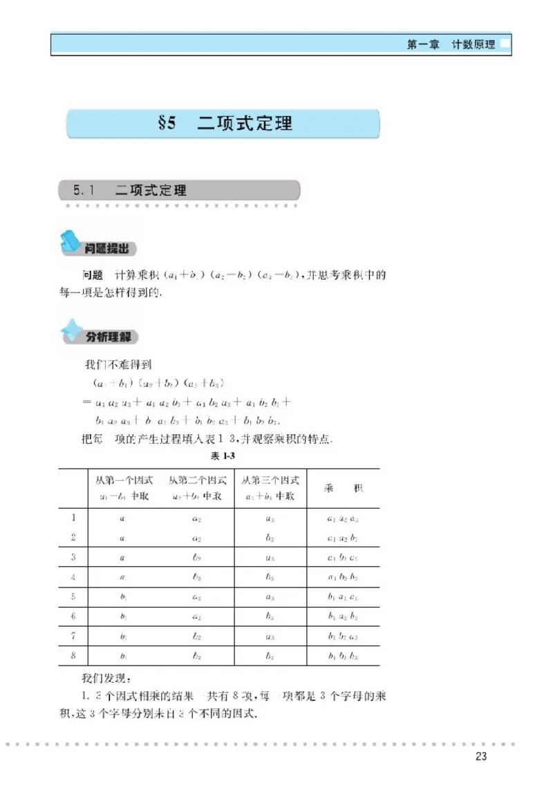 北师大高中数学选修2-3_4-教培资料-26年最新资料-同步更新_初中高中教资_03科三专项（进去保存报考的学科即可）_02科三专项（笔记真题思维导图教学设计版本二）