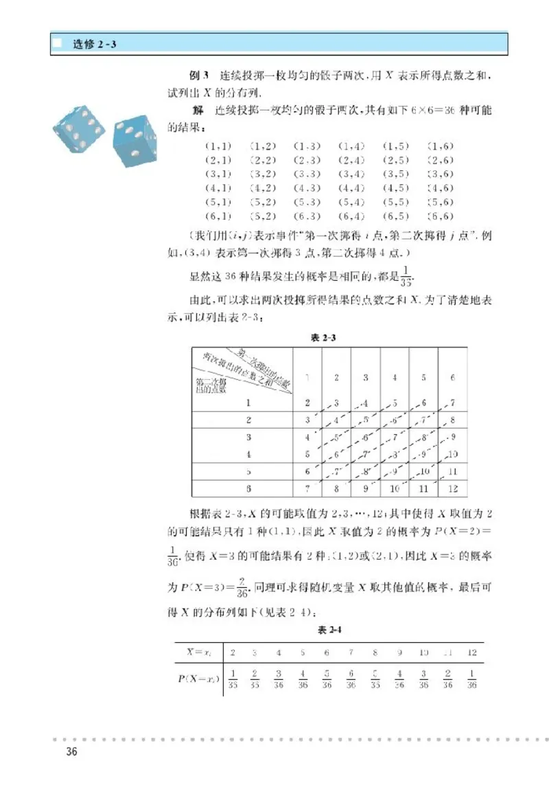 北师大高中数学选修2-3_4-教培资料-26年最新资料-同步更新_初中高中教资_03科三专项（进去保存报考的学科即可）_02科三专项（笔记真题思维导图教学设计版本二）