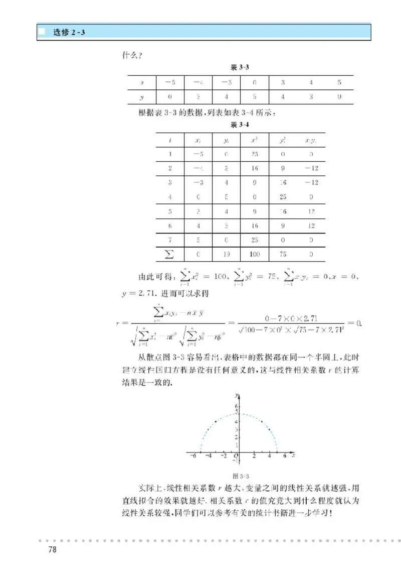北师大高中数学选修2-3_4-教培资料-26年最新资料-同步更新_初中高中教资_03科三专项（进去保存报考的学科即可）_02科三专项（笔记真题思维导图教学设计版本二）