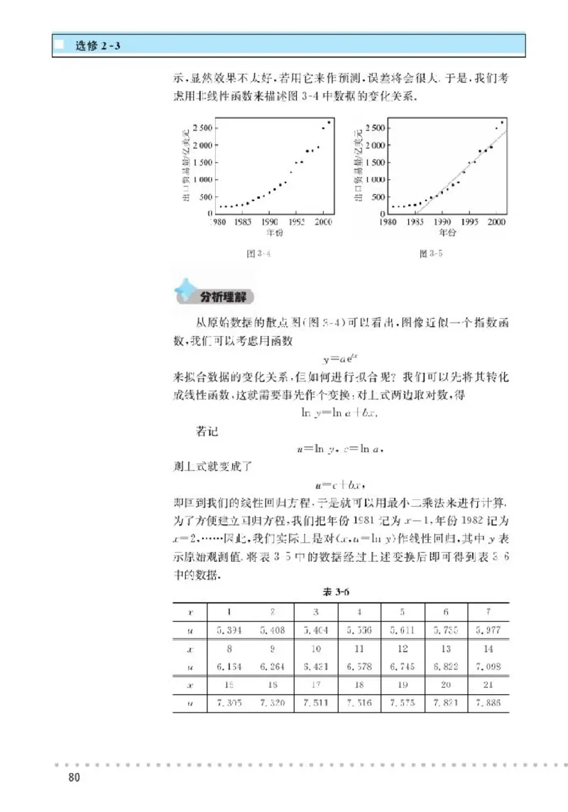 北师大高中数学选修2-3_4-教培资料-26年最新资料-同步更新_初中高中教资_03科三专项（进去保存报考的学科即可）_02科三专项（笔记真题思维导图教学设计版本二）