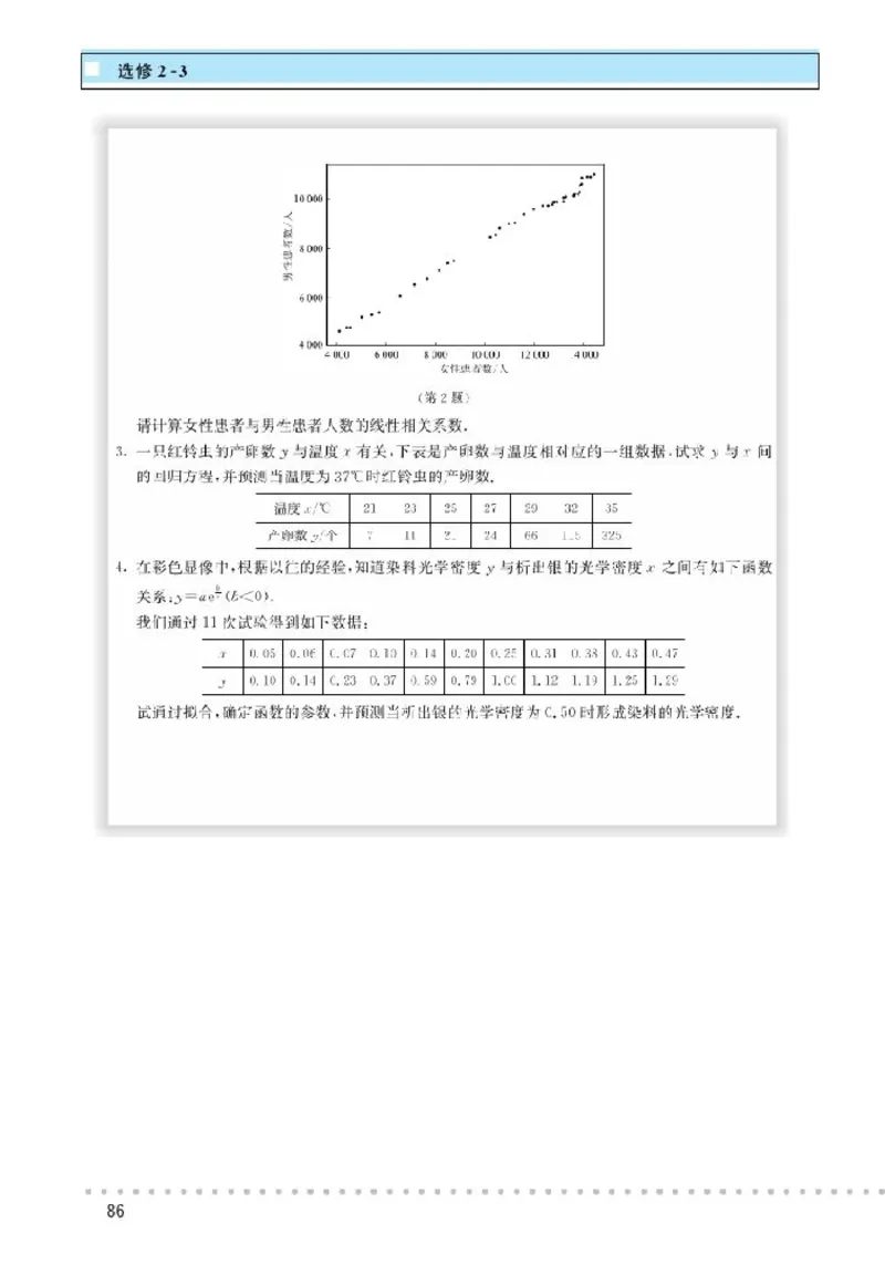 北师大高中数学选修2-3_4-教培资料-26年最新资料-同步更新_初中高中教资_03科三专项（进去保存报考的学科即可）_02科三专项（笔记真题思维导图教学设计版本二）