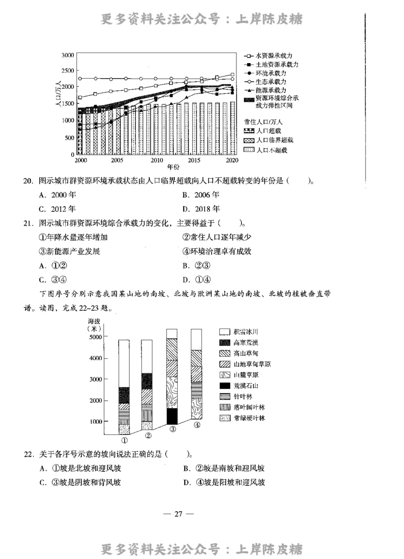 地理学科知识与教学能力（高级中学）标准预测试卷_4-教培资料-26年最新资料-同步更新_初中高中教资_03科三专项（进去保存报考的学科即可）_08初高中科三标准模拟卷_高中