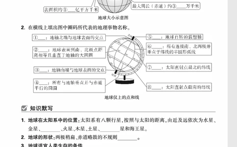 地理_高频点默写_2026万唯系列预习复习_2026版初中《万唯中考真题》分类与新考法（化学地理）_地理