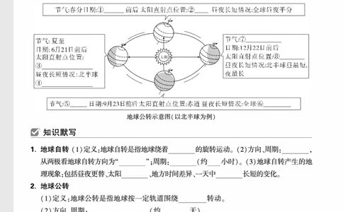 地理_高频点默写_2026万唯系列预习复习_2026版初中《万唯中考真题》分类与新考法（化学地理）_地理