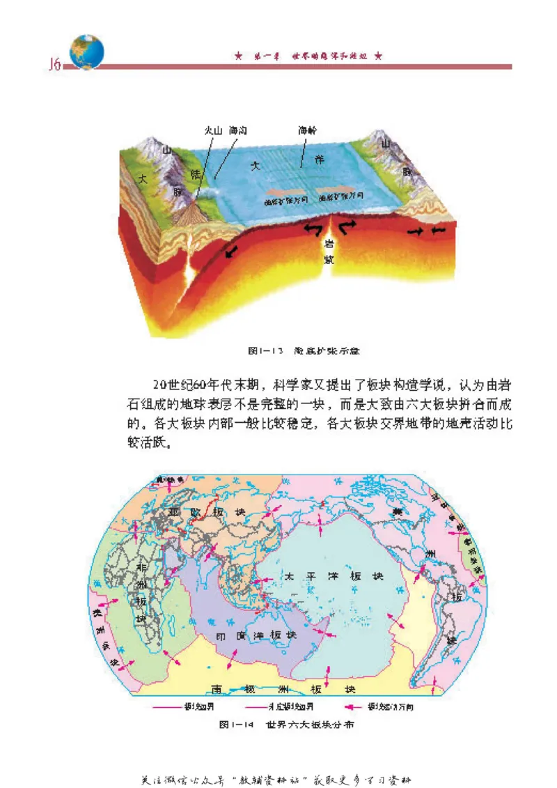八年级上册地理北京版电子课本_4-教培资料-26年最新资料-同步更新_初中高中教资_03科三专项（进去保存报考的学科即可）_02科三专项（笔记真题思维导图教学设计版本二）