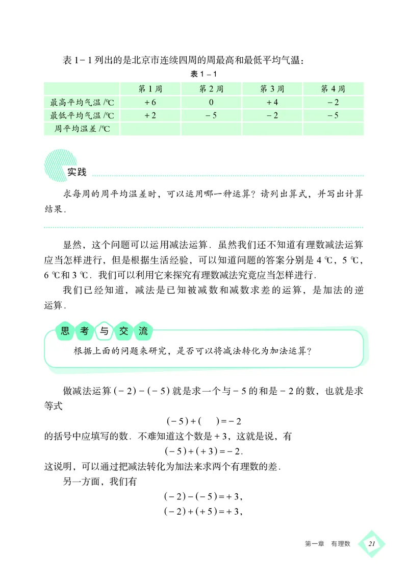 北京版7年级数学上册高清教材_4-教培资料-26年最新资料-同步更新_初中高中教资_03科三专项（进去保存报考的学科即可）_02科三专项（笔记真题思维导图教学设计版本二）
