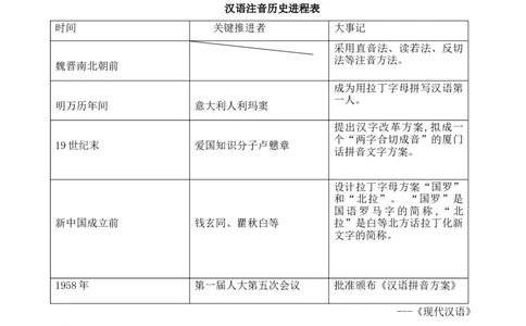 2018年辽宁省沈阳市中考语文试题及答案_中考真题_1.语文中考真题2015-2024年_地区卷_辽宁省_辽宁语文_沈阳语文08-22