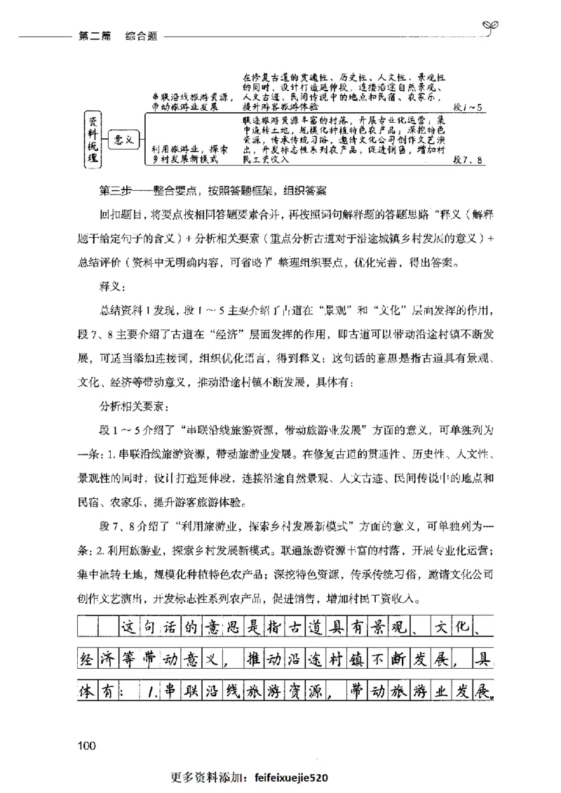 决战申论100题（中册）2023年7月_26吉林考备考资料包_11省考刷题包_05决战申论100题_决战申论100题2023年7月版次
