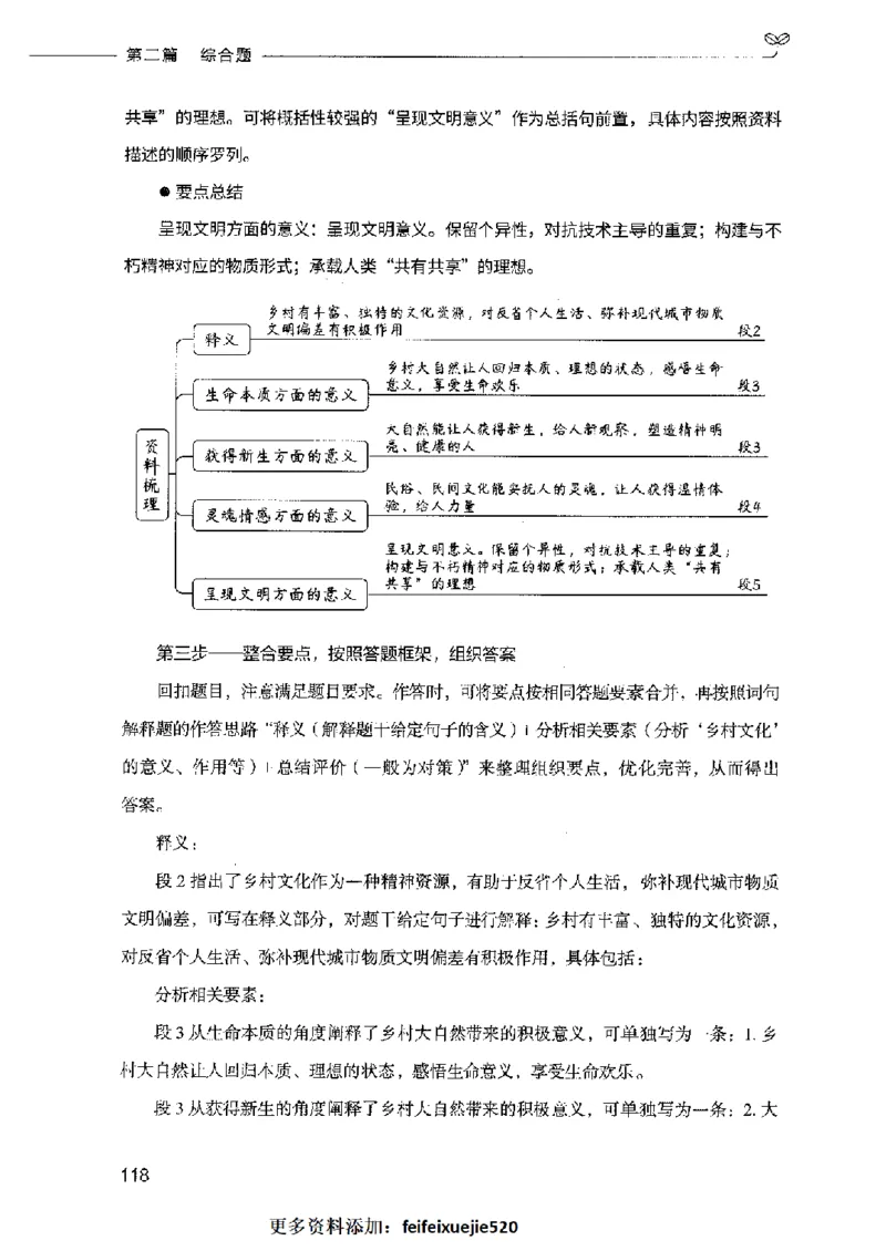 决战申论100题（中册）2023年7月_26吉林考备考资料包_11省考刷题包_05决战申论100题_决战申论100题2023年7月版次