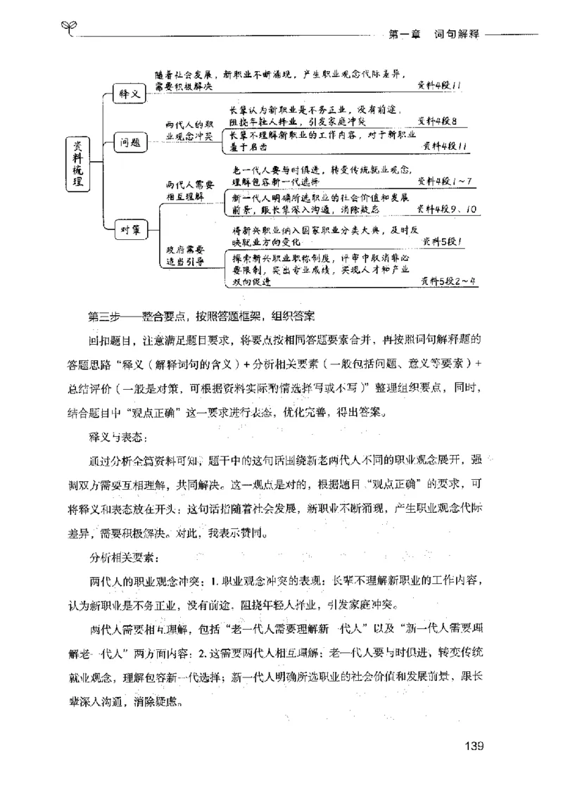 决战申论100题（中册）2023年7月_26吉林考备考资料包_11省考刷题包_05决战申论100题_决战申论100题2023年7月版次
