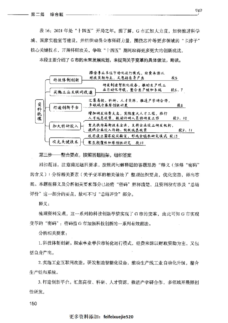 决战申论100题（中册）2023年7月_26吉林考备考资料包_11省考刷题包_05决战申论100题_决战申论100题2023年7月版次