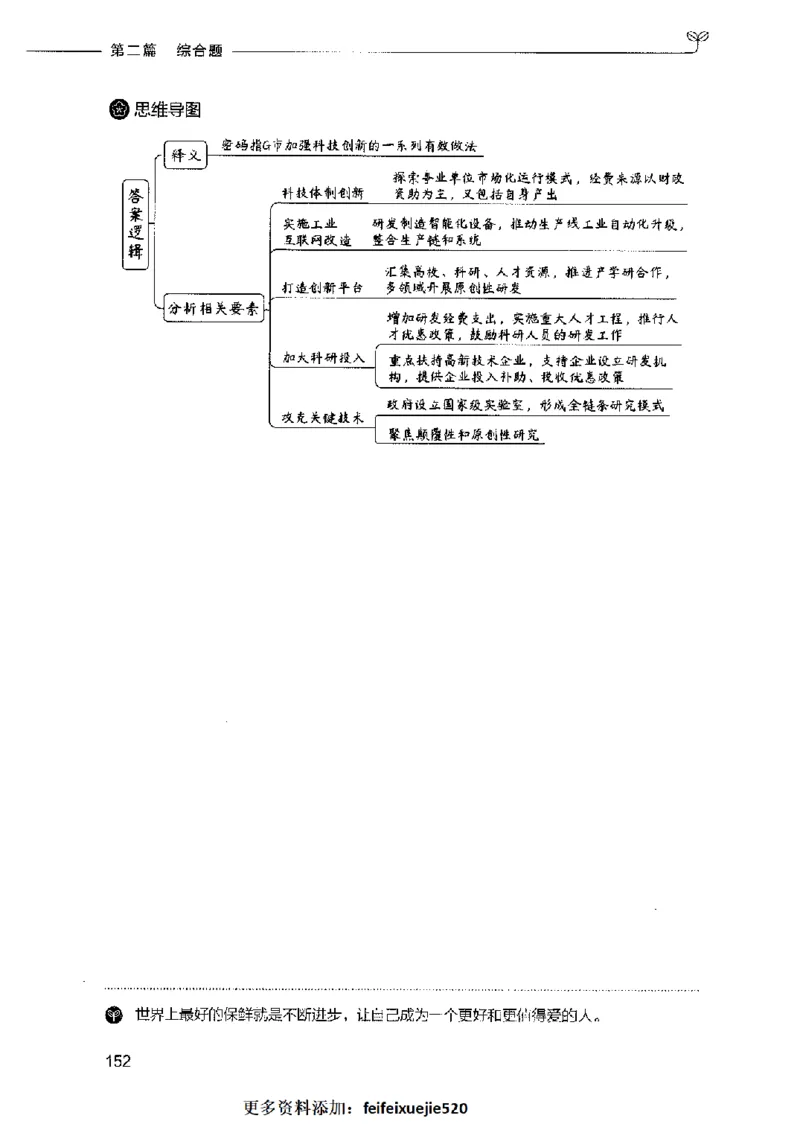 决战申论100题（中册）2023年7月_26吉林考备考资料包_11省考刷题包_05决战申论100题_决战申论100题2023年7月版次