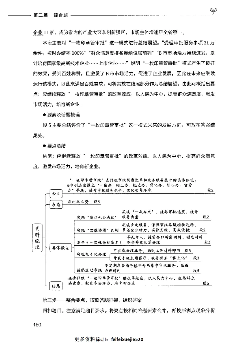 决战申论100题（中册）2023年7月_26吉林考备考资料包_11省考刷题包_05决战申论100题_决战申论100题2023年7月版次