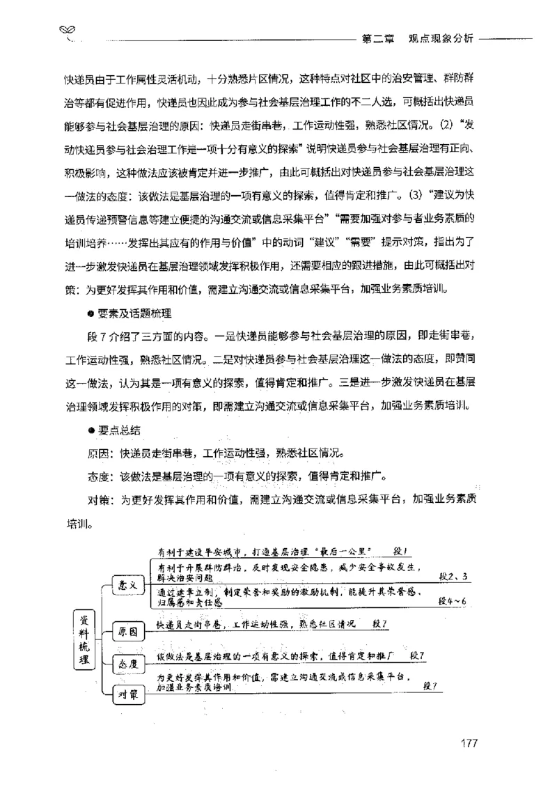 决战申论100题（中册）2023年7月_26吉林考备考资料包_11省考刷题包_05决战申论100题_决战申论100题2023年7月版次