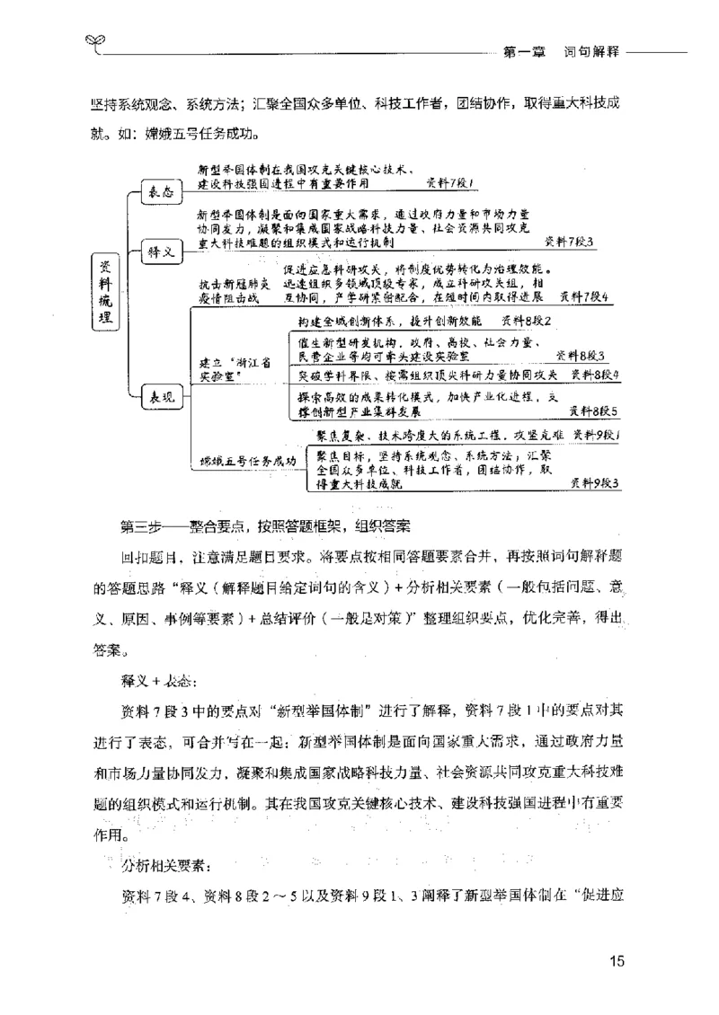 决战申论100题（中册）2023年7月_26吉林考备考资料包_11省考刷题包_05决战申论100题_决战申论100题2023年7月版次