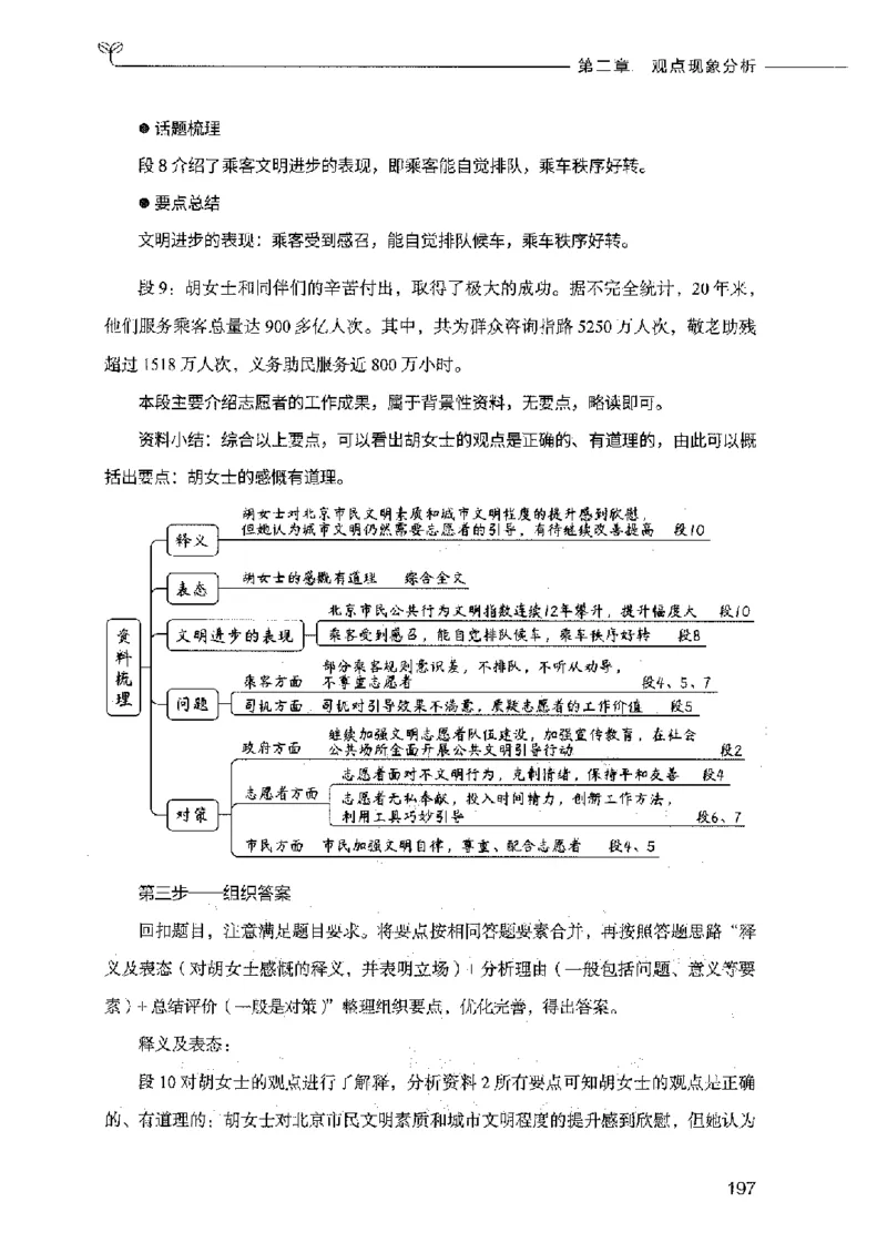决战申论100题（中册）2023年7月_26吉林考备考资料包_11省考刷题包_05决战申论100题_决战申论100题2023年7月版次