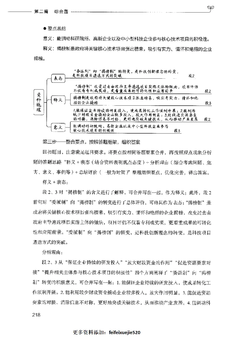 决战申论100题（中册）2023年7月_26吉林考备考资料包_11省考刷题包_05决战申论100题_决战申论100题2023年7月版次