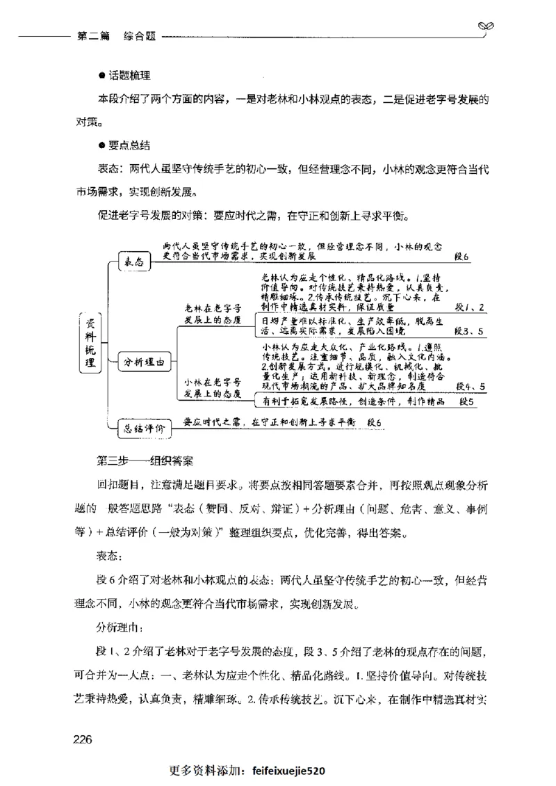 决战申论100题（中册）2023年7月_26吉林考备考资料包_11省考刷题包_05决战申论100题_决战申论100题2023年7月版次