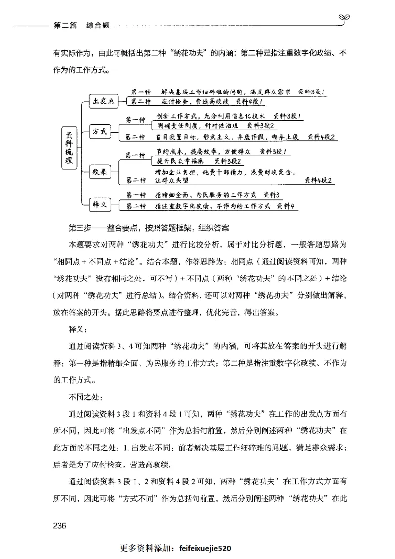 决战申论100题（中册）2023年7月_26吉林考备考资料包_11省考刷题包_05决战申论100题_决战申论100题2023年7月版次