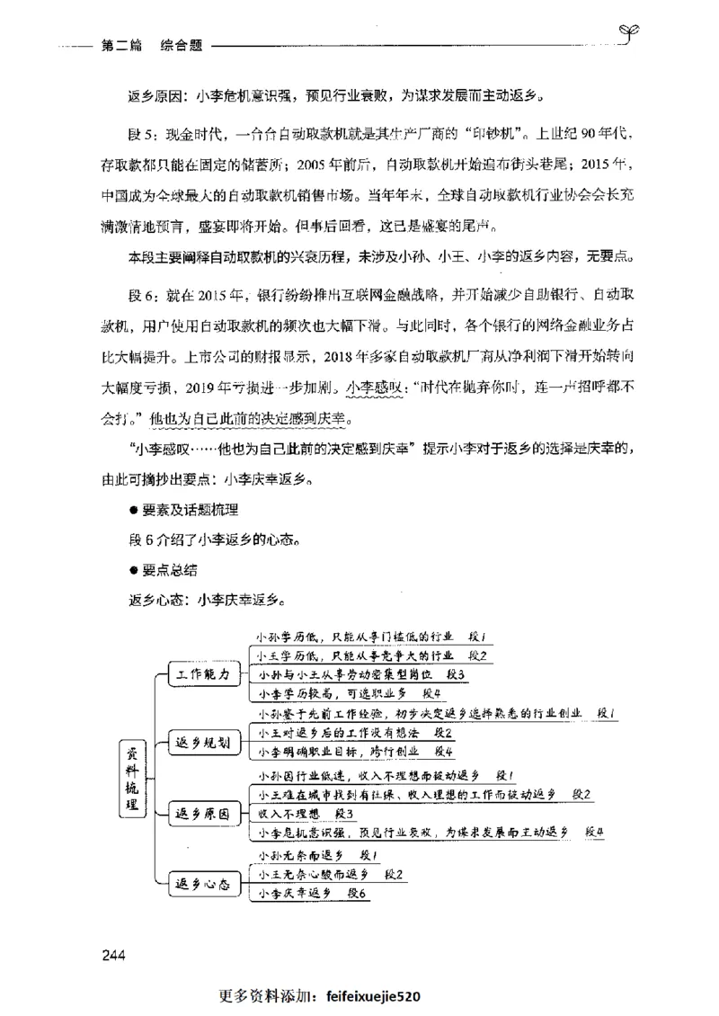 决战申论100题（中册）2023年7月_26吉林考备考资料包_11省考刷题包_05决战申论100题_决战申论100题2023年7月版次