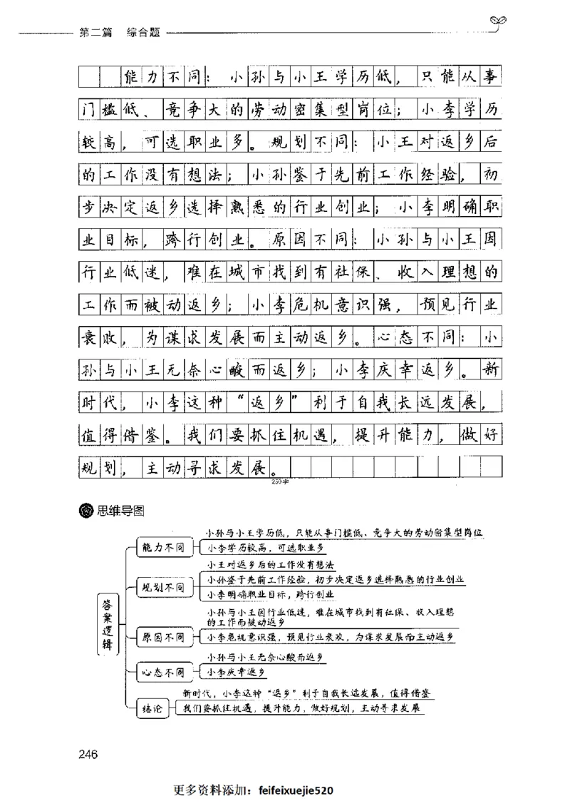 决战申论100题（中册）2023年7月_26吉林考备考资料包_11省考刷题包_05决战申论100题_决战申论100题2023年7月版次
