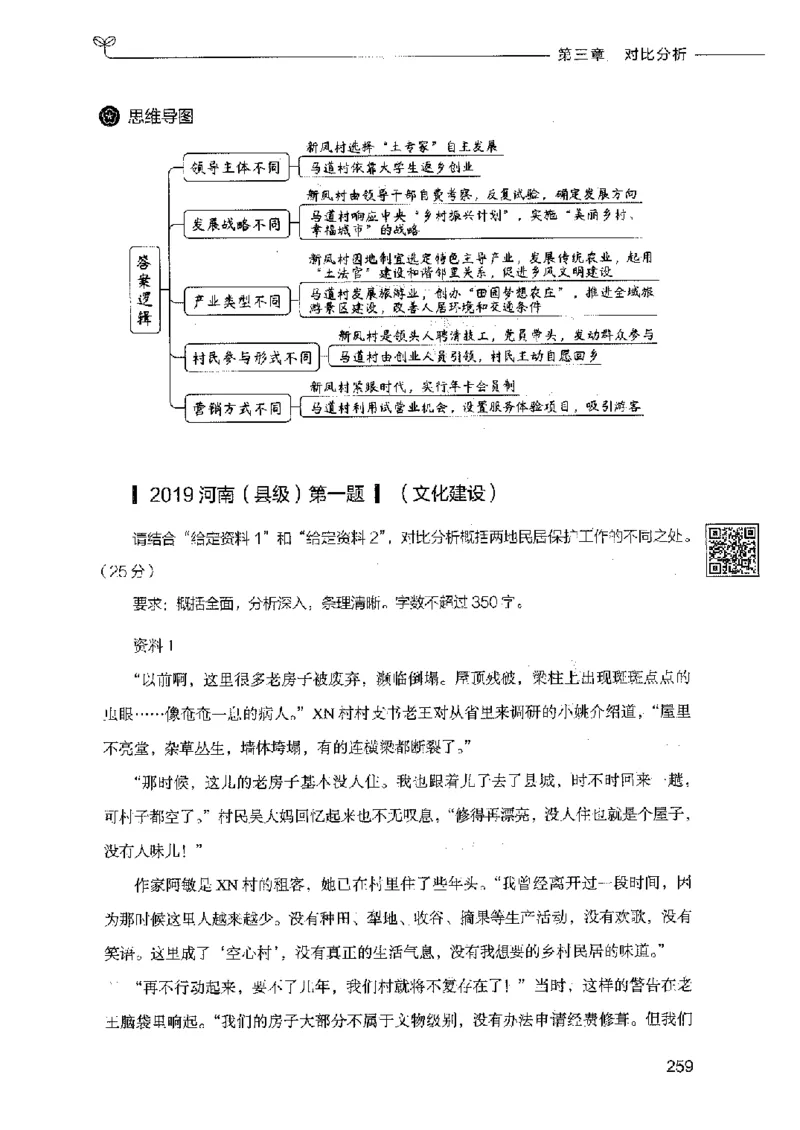 决战申论100题（中册）2023年7月_26吉林考备考资料包_11省考刷题包_05决战申论100题_决战申论100题2023年7月版次