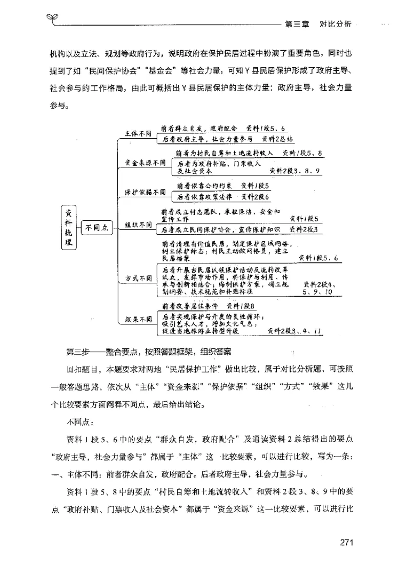 决战申论100题（中册）2023年7月_26吉林考备考资料包_11省考刷题包_05决战申论100题_决战申论100题2023年7月版次