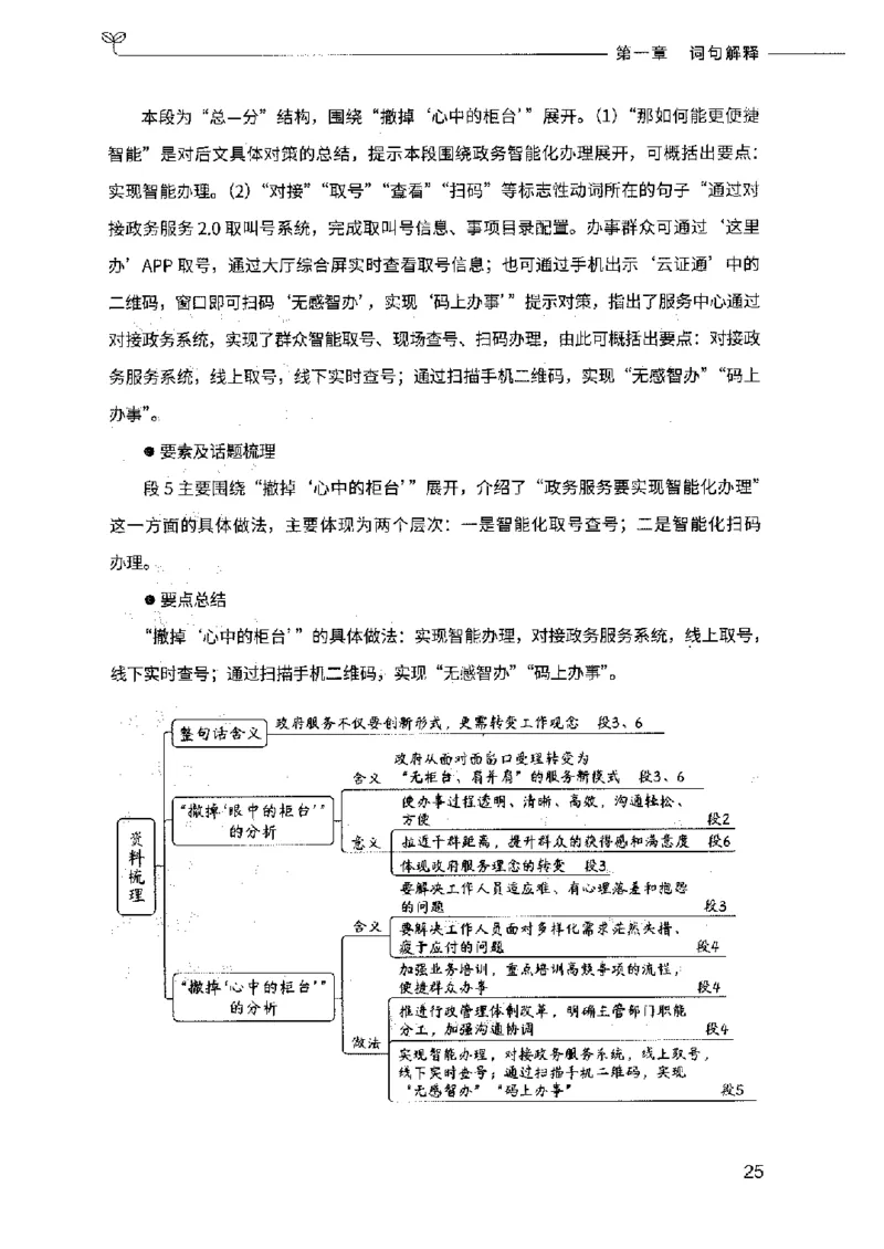 决战申论100题（中册）2023年7月_26吉林考备考资料包_11省考刷题包_05决战申论100题_决战申论100题2023年7月版次