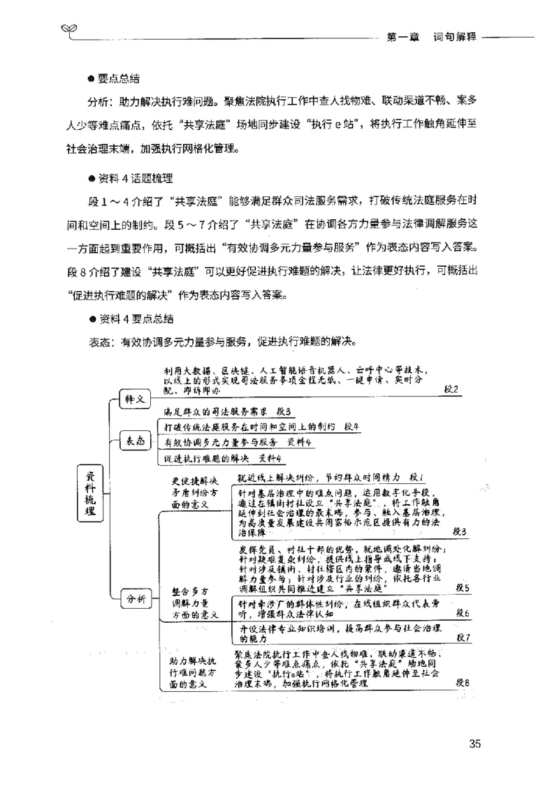决战申论100题（中册）2023年7月_26吉林考备考资料包_11省考刷题包_05决战申论100题_决战申论100题2023年7月版次