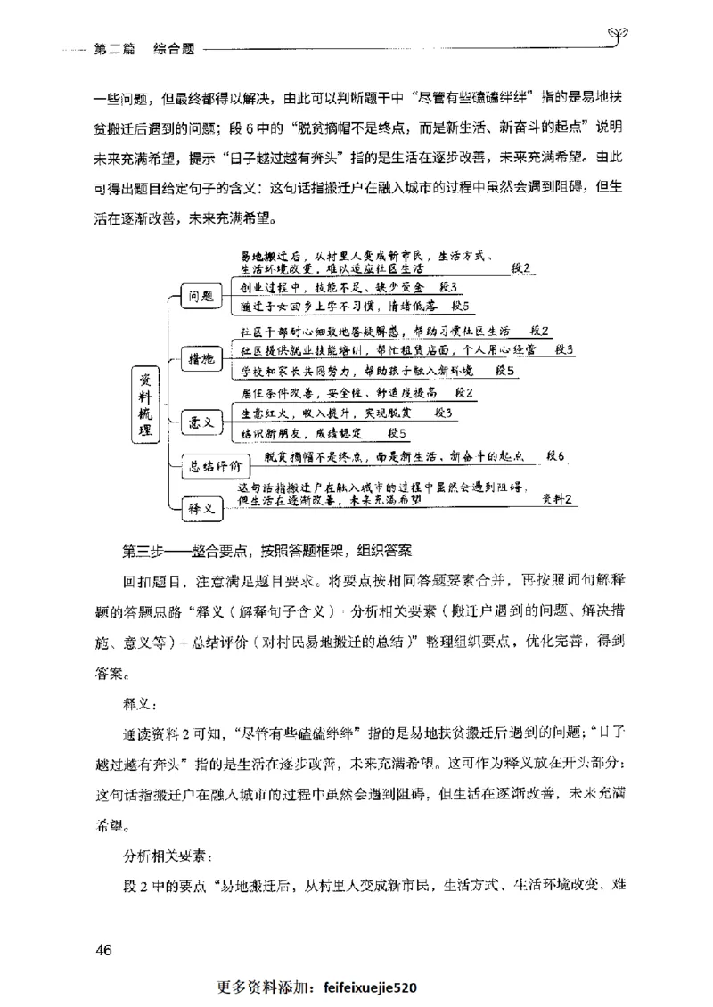 决战申论100题（中册）2023年7月_26吉林考备考资料包_11省考刷题包_05决战申论100题_决战申论100题2023年7月版次