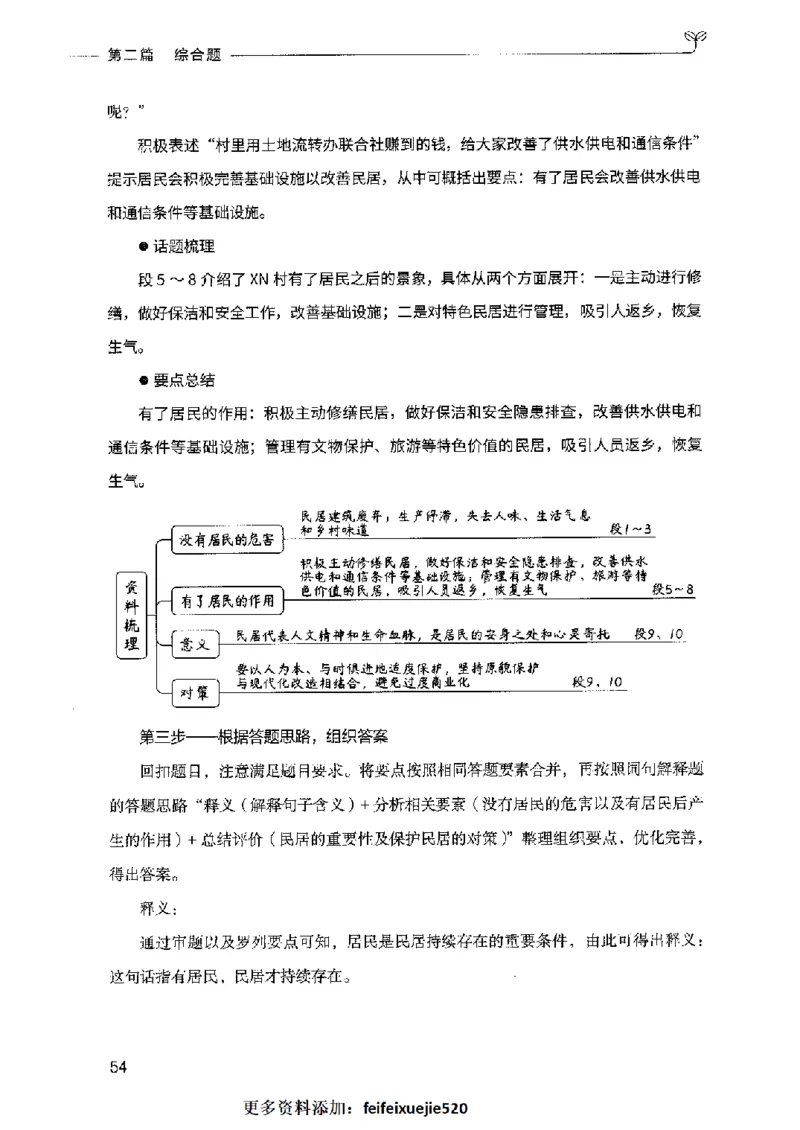 决战申论100题（中册）2023年7月_26吉林考备考资料包_11省考刷题包_05决战申论100题_决战申论100题2023年7月版次