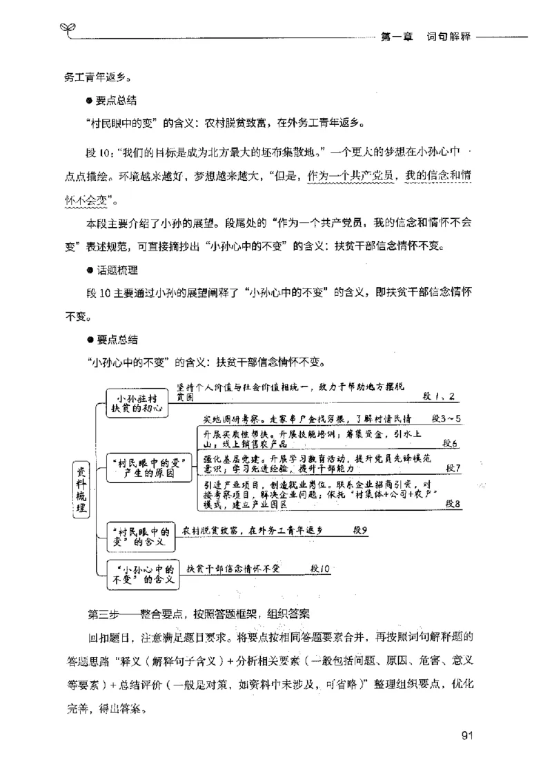 决战申论100题（中册）2023年7月_26吉林考备考资料包_11省考刷题包_05决战申论100题_决战申论100题2023年7月版次