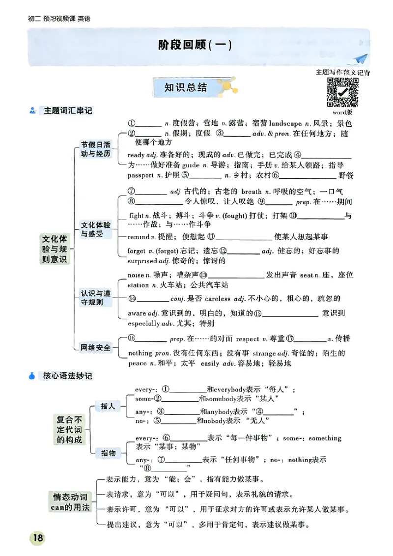 初二预习英语_2026万唯系列预习复习_2026版初中《万唯预习课》8年级上册（语文、英语、物理）（人教）_2026版初中《万唯预习课》8年级上册（英语）