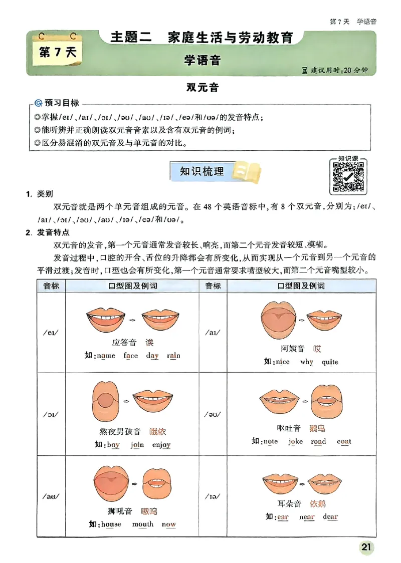 初二预习英语_2026万唯系列预习复习_2026版初中《万唯预习课》8年级上册（语文、英语、物理）（人教）_2026版初中《万唯预习课》8年级上册（英语）