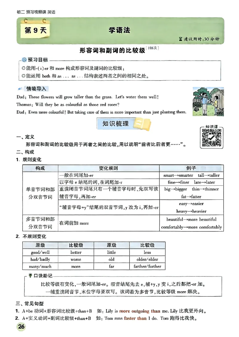 初二预习英语_2026万唯系列预习复习_2026版初中《万唯预习课》8年级上册（语文、英语、物理）（人教）_2026版初中《万唯预习课》8年级上册（英语）