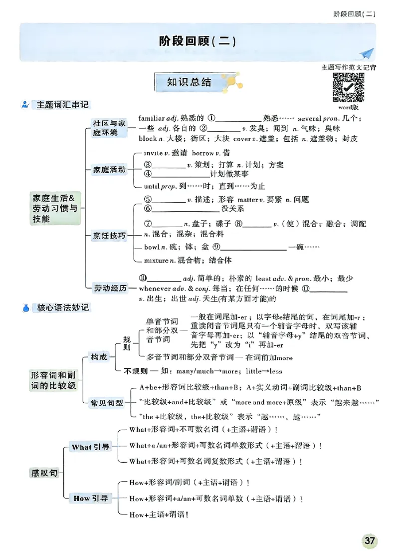 初二预习英语_2026万唯系列预习复习_2026版初中《万唯预习课》8年级上册（语文、英语、物理）（人教）_2026版初中《万唯预习课》8年级上册（英语）