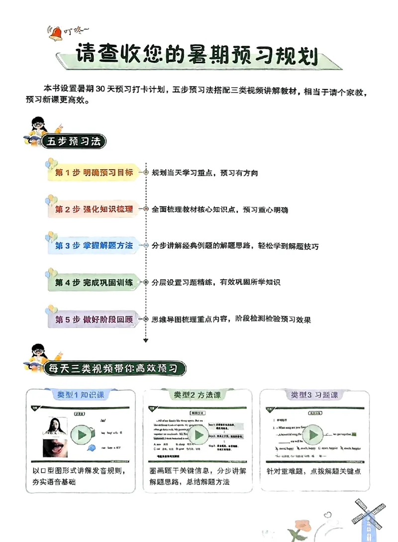初二预习英语_2026万唯系列预习复习_2026版初中《万唯预习课》8年级上册（语文、英语、物理）（人教）_2026版初中《万唯预习课》8年级上册（英语）