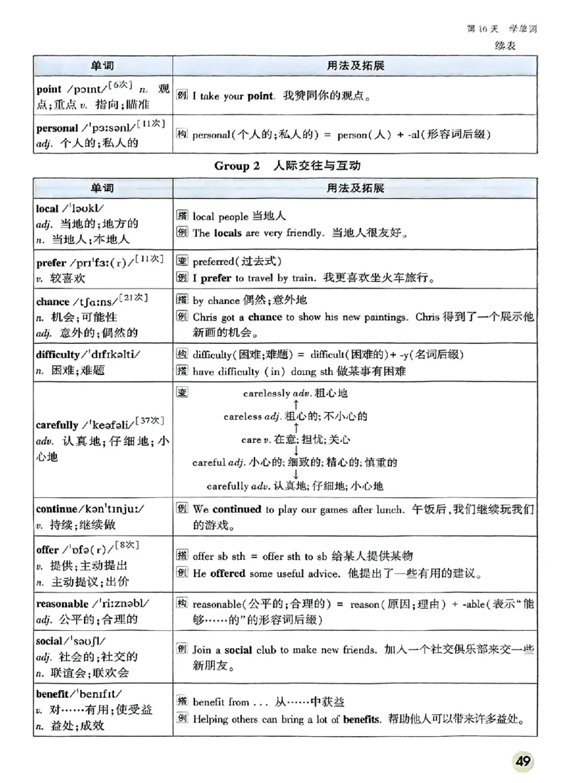 初二预习英语_2026万唯系列预习复习_2026版初中《万唯预习课》8年级上册（语文、英语、物理）（人教）_2026版初中《万唯预习课》8年级上册（英语）