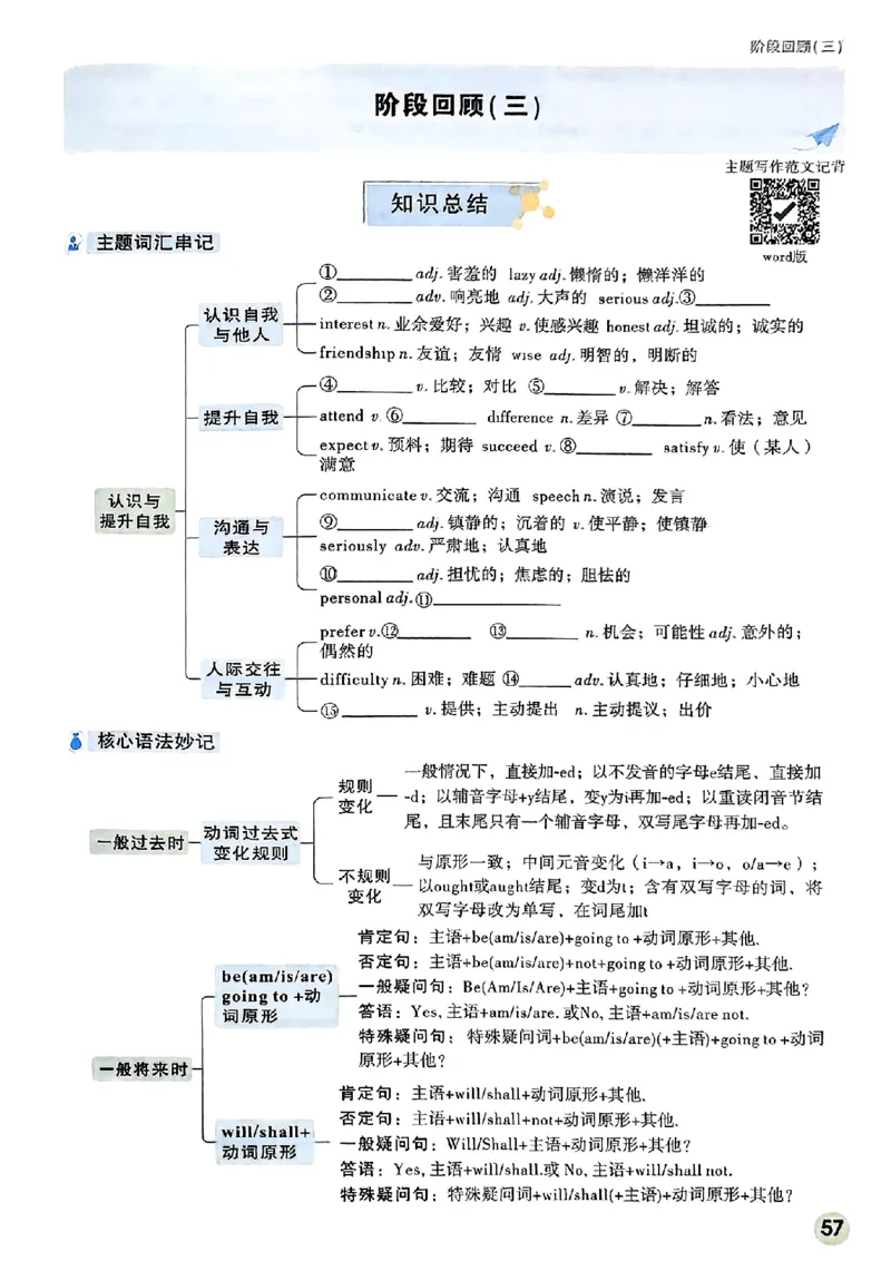 初二预习英语_2026万唯系列预习复习_2026版初中《万唯预习课》8年级上册（语文、英语、物理）（人教）_2026版初中《万唯预习课》8年级上册（英语）