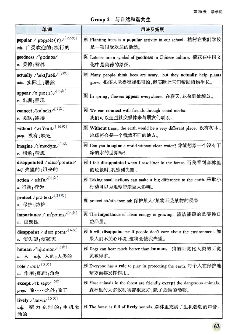 初二预习英语_2026万唯系列预习复习_2026版初中《万唯预习课》8年级上册（语文、英语、物理）（人教）_2026版初中《万唯预习课》8年级上册（英语）