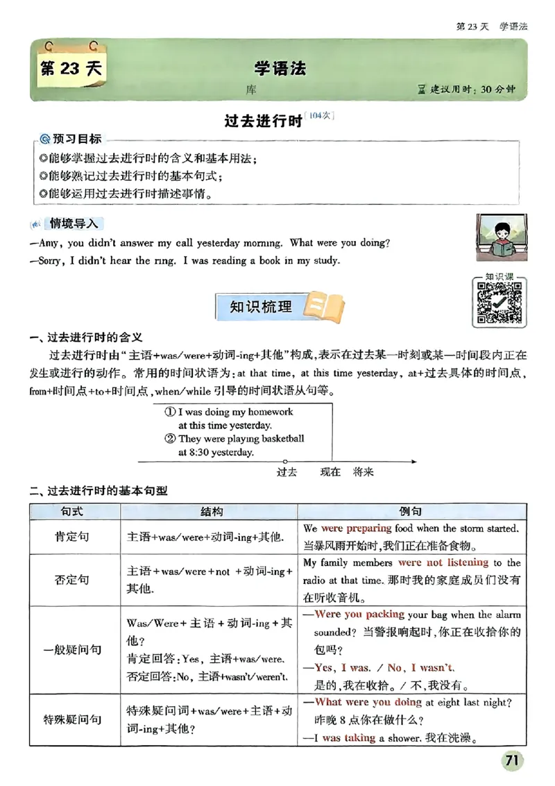 初二预习英语_2026万唯系列预习复习_2026版初中《万唯预习课》8年级上册（语文、英语、物理）（人教）_2026版初中《万唯预习课》8年级上册（英语）